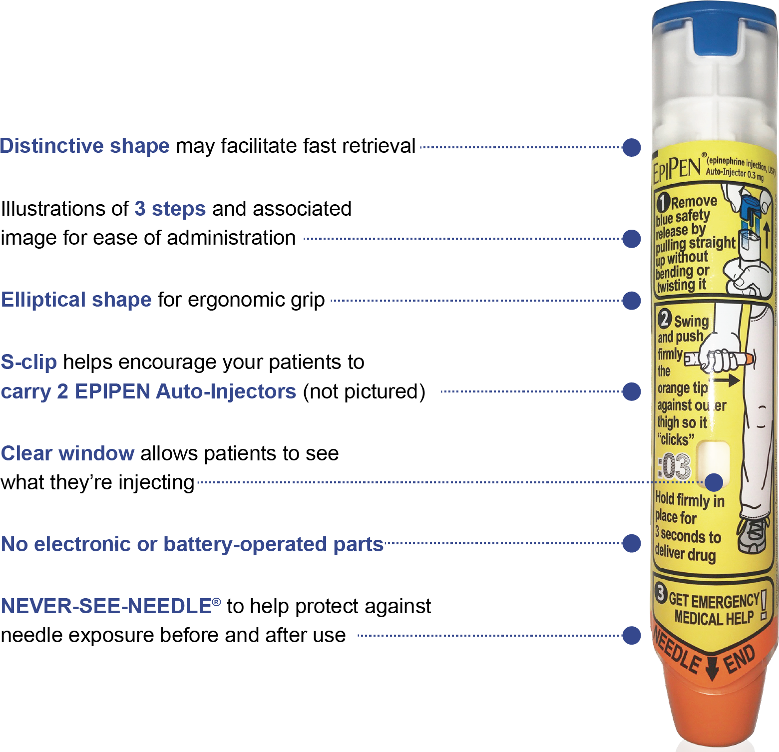 EpiPen® (epinephrine injection, USP) Auto-Injector