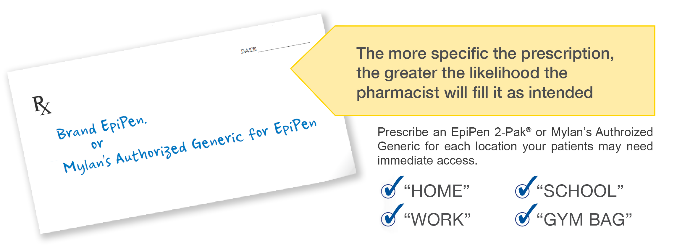 Epipen Chart